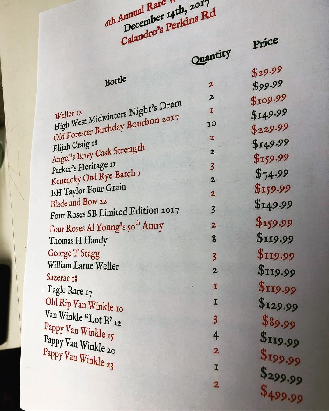 Here is the full line up for tonight with prices! 58 bottles total! #liquor #rarewhiskeyraffle…