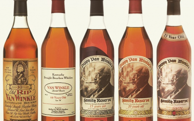 Today and today only, ALL @pappyvanwinkle years are half off at BOTH locations! More details…