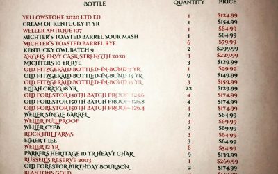 Make a list, check it twice… check out the 2020 Rare Whiskey Raffle list featuring